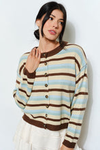 Load image into Gallery viewer, Just So You Know Retro Cardigan

