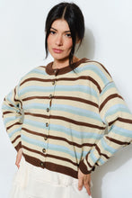 Load image into Gallery viewer, Just So You Know Retro Cardigan
